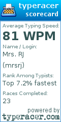 Scorecard for user mrsrj