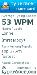 Scorecard for user mrstarboy