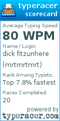 Scorecard for user mrtmrtmrt