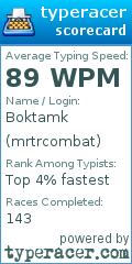 Scorecard for user mrtrcombat