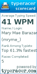 Scorecard for user mryme_