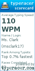 Scorecard for user msclark17