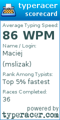 Scorecard for user mslizak
