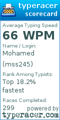 Scorecard for user mss245