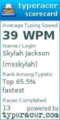 Scorecard for user msskylah