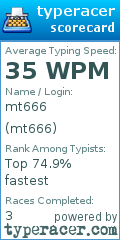 Scorecard for user mt666