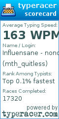 Scorecard for user mth_quitless