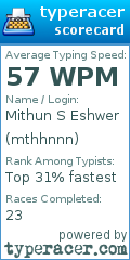 Scorecard for user mthhnnn