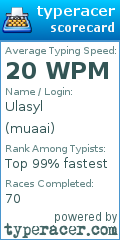 Scorecard for user muaai