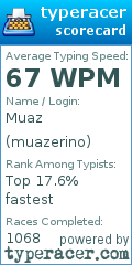 Scorecard for user muazerino