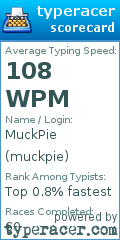 Scorecard for user muckpie