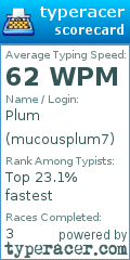 Scorecard for user mucousplum7