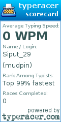 Scorecard for user mudpin