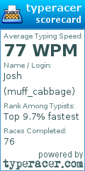 Scorecard for user muff_cabbage