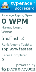 Scorecard for user muffinchip