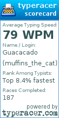 Scorecard for user muffins_the_cat