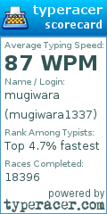 Scorecard for user mugiwara1337