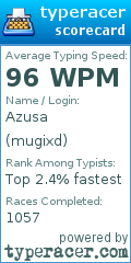 Scorecard for user mugixd