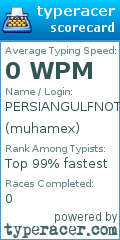 Scorecard for user muhamex
