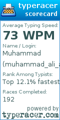 Scorecard for user muhammad_ali_ammar