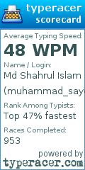 Scorecard for user muhammad_sayem