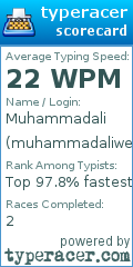 Scorecard for user muhammadaliweb