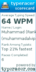 Scorecard for user muhammadalviparker