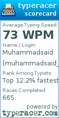 Scorecard for user muhammadsaid_0621