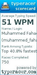 Scorecard for user muhammed_fahadh