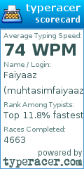 Scorecard for user muhtasimfaiyaaz
