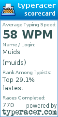 Scorecard for user muids