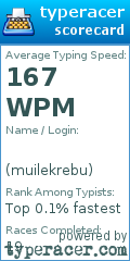 Scorecard for user muilekrebu