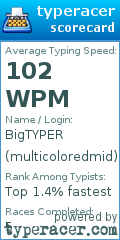 Scorecard for user multicoloredmid