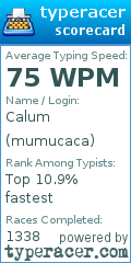 Scorecard for user mumucaca