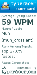 Scorecard for user mun_crossiant