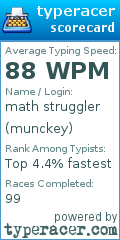 Scorecard for user munckey