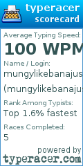 Scorecard for user mungylikebanajustlikemoppy2005