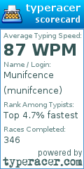 Scorecard for user munifcence