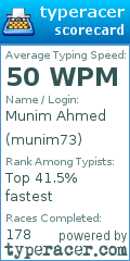 Scorecard for user munim73