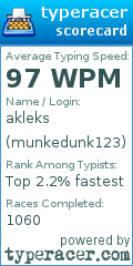 Scorecard for user munkedunk123