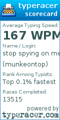 Scorecard for user munkeontop