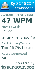 Scorecard for user munkhmisheel4ever