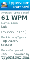 Scorecard for user muntinlupaboi