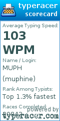 Scorecard for user muphine
