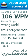 Scorecard for user murdergeneration