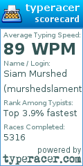 Scorecard for user murshedslament