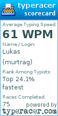 Scorecard for user murtrag