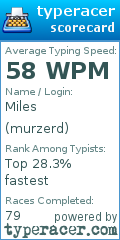 Scorecard for user murzerd