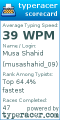Scorecard for user musashahid_09