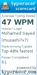 Scorecard for user musashi7x7